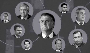 Organização Criminosa? Acusações Contra Bolsonaro e 37 Aliados