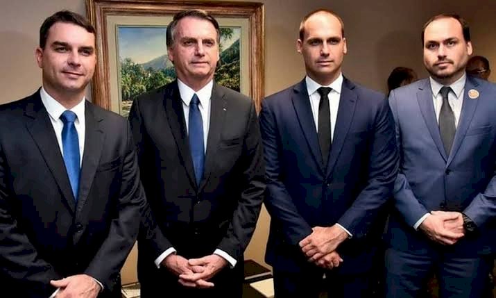 Extrema Direita Bolsonaro PL