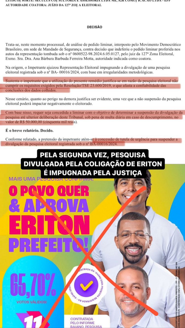 Justiça Suspende Pesquisa Manipulada da Coligação de Eriton Ramos pela Segunda Vez